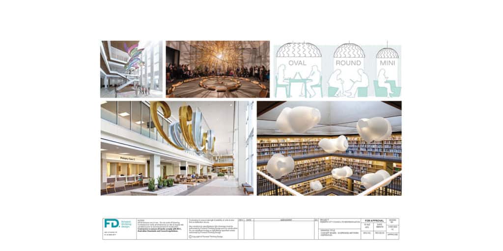 Concept Board 4 - Forward Thinking Design